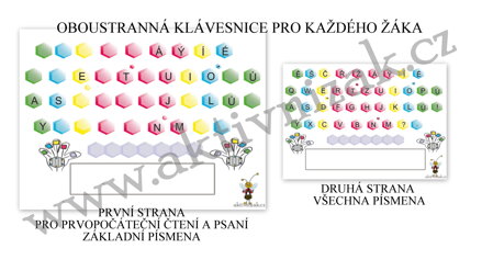 Klávesnice - rodinná varianta