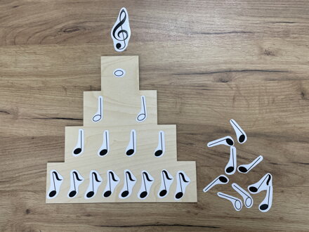PYRAMIDY - SET