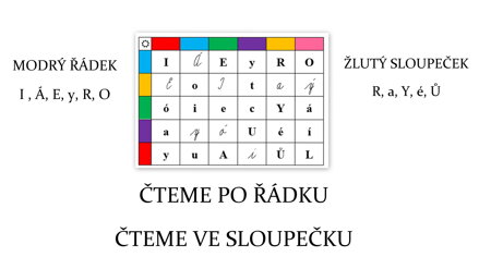 První školní pytlík - samostatně