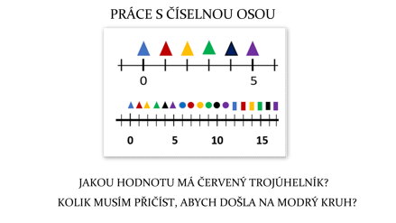 První školní pytlík - samostatně