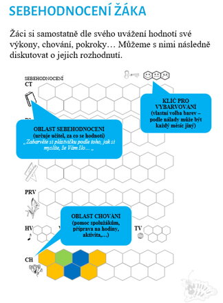 Žákovská knížka pro prvňáčky 2024/25 - edice námořníci